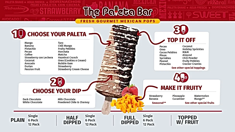 The Paleta Bar Menu - Gourmet Paletas